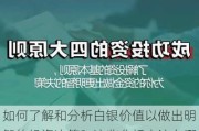 如何了解和分析白银价值以做出明智的投资决策？这些分析方法有哪些实际应用？