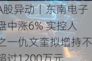 A股异动丨东南电子盘中涨6% 实控人之一仇文奎拟增持不超过1200万元