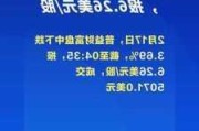 拍明芯城盘中异动 股价大涨5.14%报2.25美元