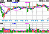 宝光股份(600379.SH)2023年度每股派0.065元 股权登记日为7月4日