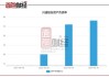 兴通股份：前三季度净利同比预增52.29%―53.39%