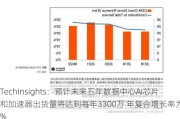 TechInsights：预计未来五年数据中心AI芯片和加速器出货量将达到每年3300万 年复合增长率为33%