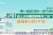 如何解决房企流动性危机，房地产行业的复苏信号？