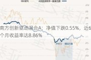 南方创新驱动混合A：净值下跌0.55%，近6个月收益率达8.86%