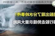 PPI数据公布，市场对降息预期再次升温