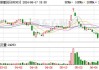 园林股份：中标 4.72 亿元项目