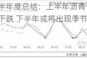 沥青半年度总结：上半年沥青价格同比下跌 下半年或将出现季节性改善