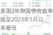 美国2年期国债收益率跌至2023年5月以来最低