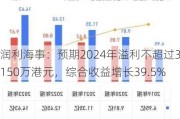 润利海事：预期2024年溢利不超过3150万港元，综合收益增长39.5%