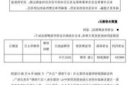 万马科技：控股股东拟协议转让公司5%股份