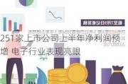 251家上市公司上半年净利润预增 电子行业表现亮眼