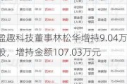 盈趣科技董事林松华增持9.04万股，增持金额107.03万元