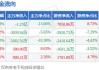 钨概念盘中拉升，锡业股份涨4.94%