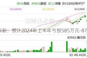 *ST科新：预计2024年上半年亏损585万元-876万元