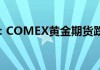 COMEX黄金期货跌0.47% 9月份累计上涨4.74%