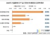 天通股份：公司目前生产经营情况正常