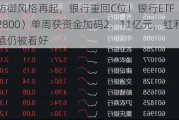 防御风格再起，银行重回C位！银行ETF（512800）单周获资金加码2．11亿元，红利价值仍被看好