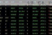 午评：红枣、沪银涨超2%