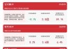 人工智能板块继续下探，关注人工智能ETF（159819）、机器人100ETF（159530）等产品走势