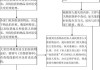 租客遗留物品应如何处理？