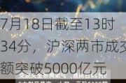 7月18日截至13时34分，沪深两市成交额突破5000亿元