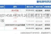 周黑鸭(01458.HK)9月26日耗资3.3万港元回购2.15万股