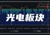 四方光电（688665）盘中异动 股价振幅达8.85%  上涨7.69%（07-19）