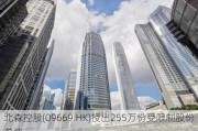 北森控股(09669.HK)授出255万份受限制股份单位