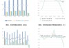 重庆水务(601158.SH)：2023年年度权益分派10派1.69元