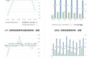 重庆水务(601158.SH)：2023年年度权益分派10派1.69元