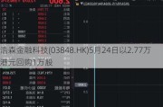 浩森金融科技(03848.HK)5月24日以2.77万港元回购1万股