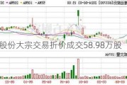 雅运股份大宗交易折价成交58.98万股