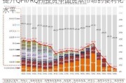 提升QFII/RQFII投资中国资本市场的便利化水平