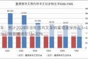 叉车：预计2024年全年国内叉车销量增速保持在5~10% 出口销量增速在15~20%