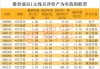 ST柯利达高级管理人员何利民增持39.89万股，增持金额65.82万元