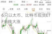 6只以太币、比特币现货ETF全线大涨