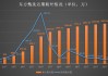 新东方系早盘普涨 东方甄选涨逾5%新东方-S涨逾4%