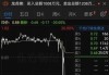 锁定退市！梦碎0.99元