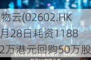 万物云(02602.HK)6月28日耗资1188.02万港元回购50万股