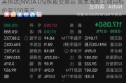 英伟达(NVDA.US)拆股交易后 奥本海默上调目标价至150美元