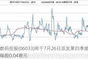 电讯数码控股(06033)将于7月26日派发第四季度中期股息每股0.04港元