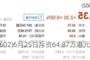 万物云(02602)6月25日斥资64.87万港元回购2.79万股