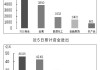 日本期货市场报告(6月11日)