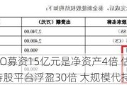 泰金新能IPO募资15亿元是净资产4倍 估值一年激增50亿员工持股平台浮盈30倍 大规模代持真实性待检