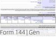 Form 144 | Generac(GNRC.US)高管拟出售5,000股股份，价值约66.7万美元