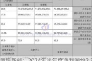 厦钨新能：2024年半年度净利润约2.39亿元，同比下降6.12%