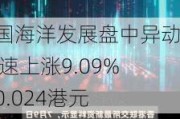 中国海洋发展盘中异动 快速上涨9.09%报0.024港元