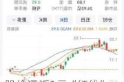 股价逼近1元“红线”，中超控股、海印股份、ST迪马紧急增持