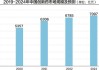 康方生物上周五盘中一度跌超40% 董事长紧急开会给投资者吃“定心丸”