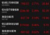 豆盟科技盘中异动 临近午盘快速拉升8.33%报0.065港元